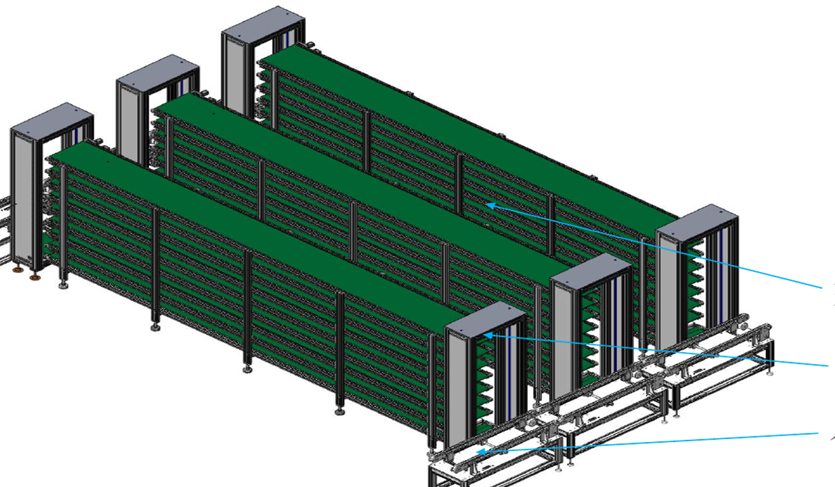 Automated Production Solutions for EV Charging Power Supply Line Automation cover image