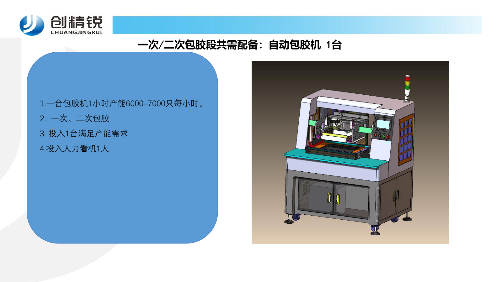 Encapsulation station