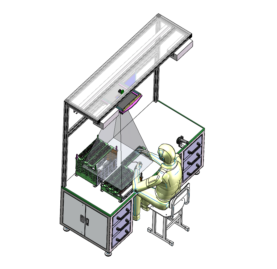Station perspective